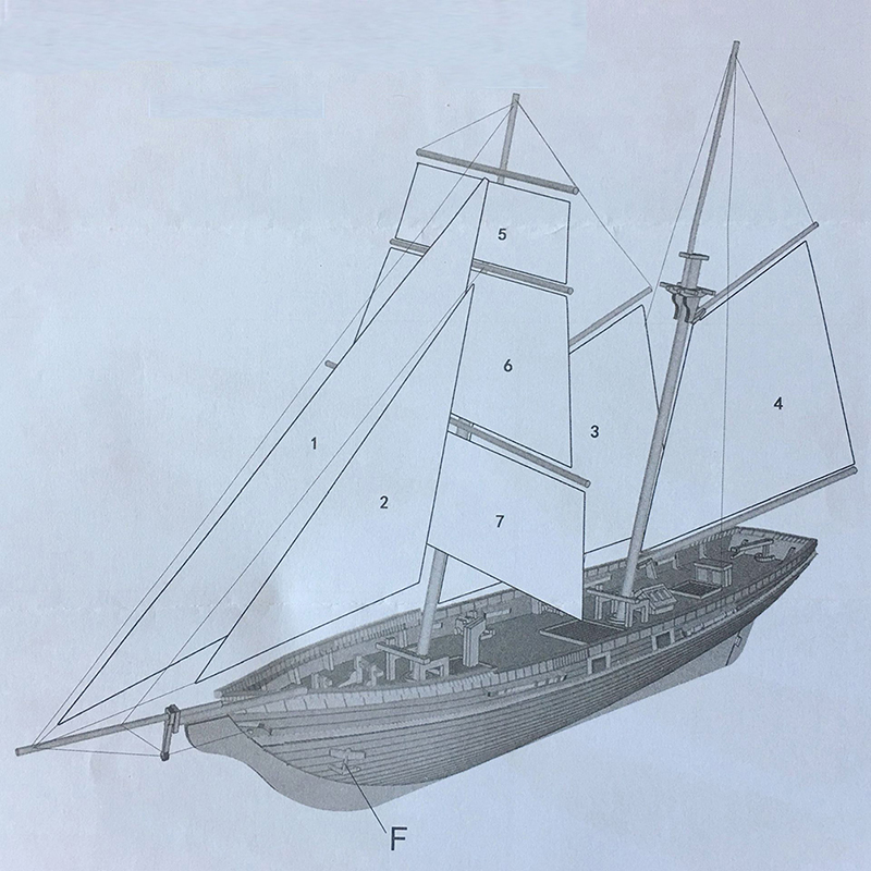 1:70 Nowy drewniany model żagl – Model Kit Yacht recenzja i cena